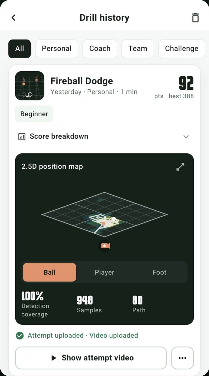 Drill history with a 2.5D position map