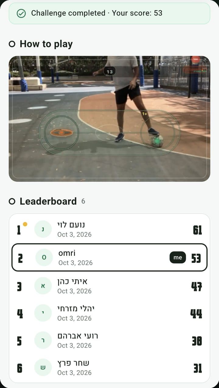 Challenges & battles